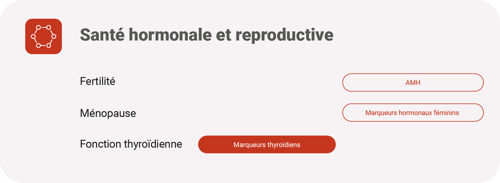 Sante hormonal et reproductive