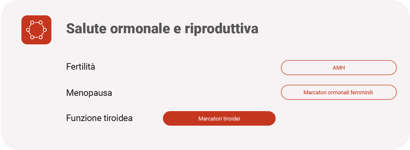 Salute ormonale e riproduttiva